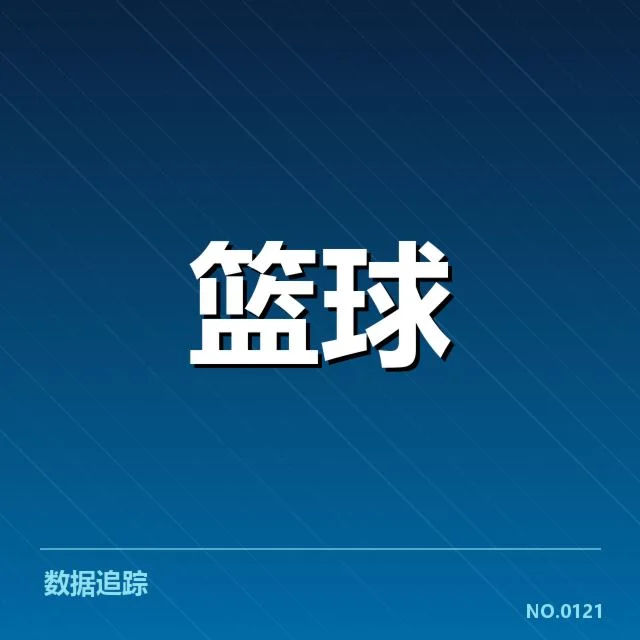 确认的选秀名单与赛程安排